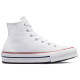 Converse Chuck Taylor All Star Eva Lift Canvas Platform